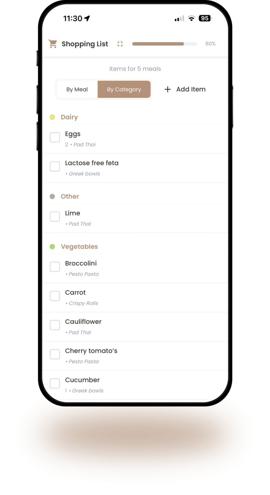 DuoDine smart shopping list sorted by category showing dairy, vegetables, and other items from planned meals